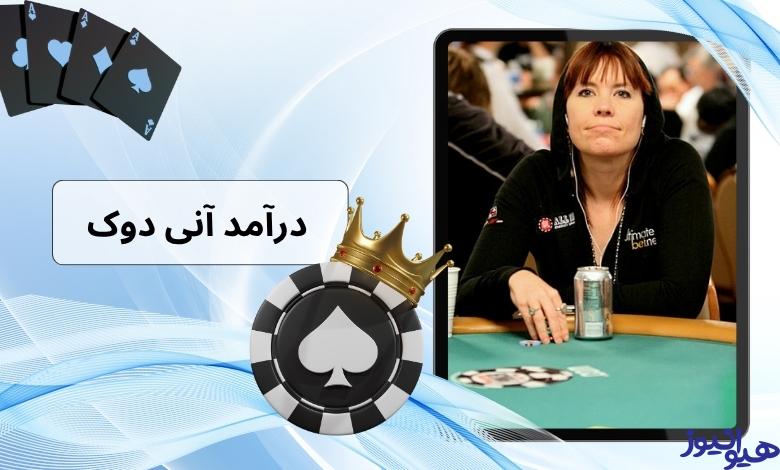 بررسی درآمد آنی دوک